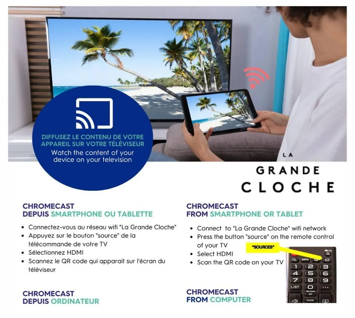 Hotel La Grande Cloche Bruxelles